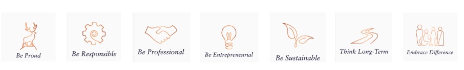 Une image contenant texte, écriture manuscrite, PoliceDescription générée automatiquement