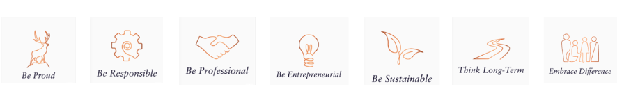 Une image contenant texte, écriture manuscrite, PoliceDescription générée automatiquement